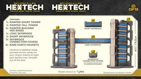 Hextech- Trinity City - Binary Towers (1)