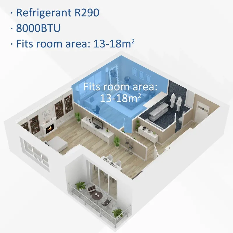 HOMCOM 8000 BTU Air Conditioning Unit 3-in-1 Portable Air Conditioner