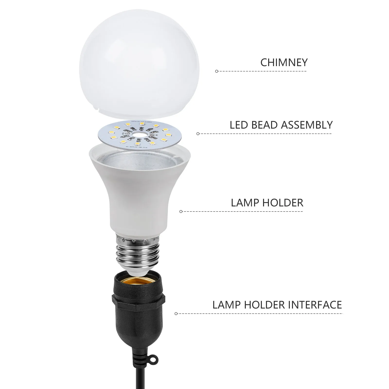 ROCKSOLAR LED Light Bulb DC 5V Portable Light