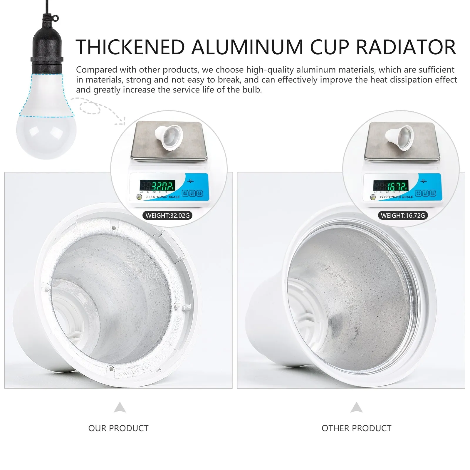 ROCKSOLAR LED Light Bulb DC 5V Portable Light