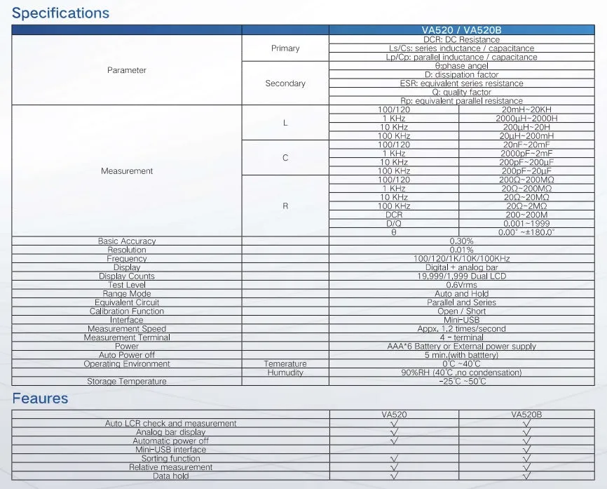 VA520, LCR Meter, LCR, Phase Angle, Q factor