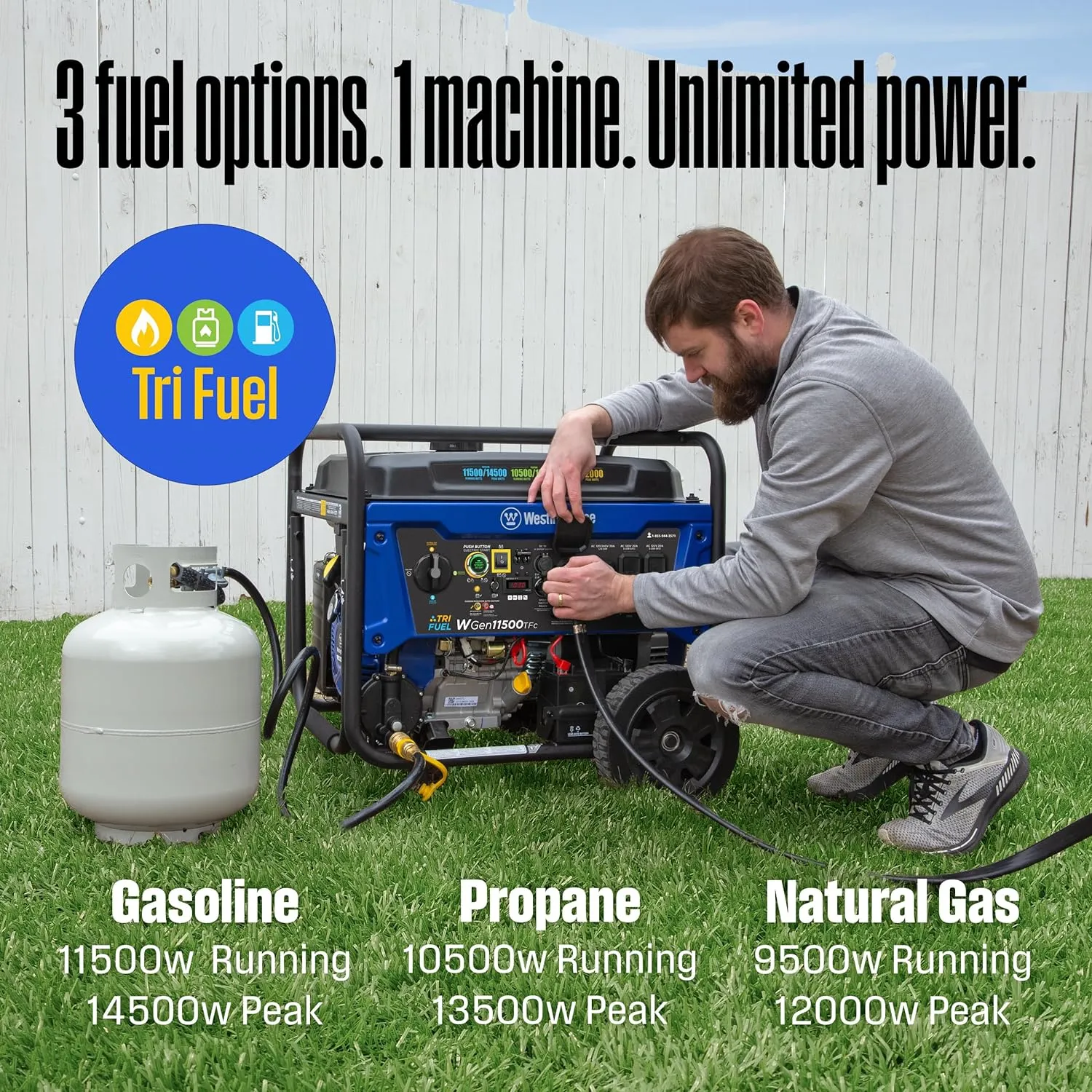 Westinghouse WGen11500TFc Tri-Fuel Generator 11500W/14500W CO Sensor 50 Amp Remote Start New